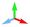3d